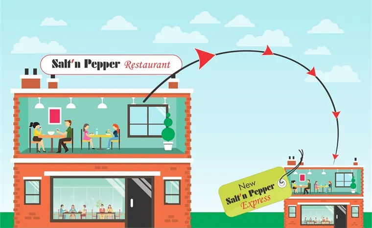 Salt'n Pepper Express